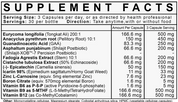 LVLUP Health Botanabolic 90 Capsules - JING Organics