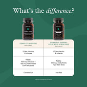 Mother Natal Complete Support 60 Tablets - JING