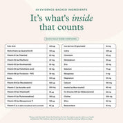 Mother Natal Complete Support 60 Tablets - JING