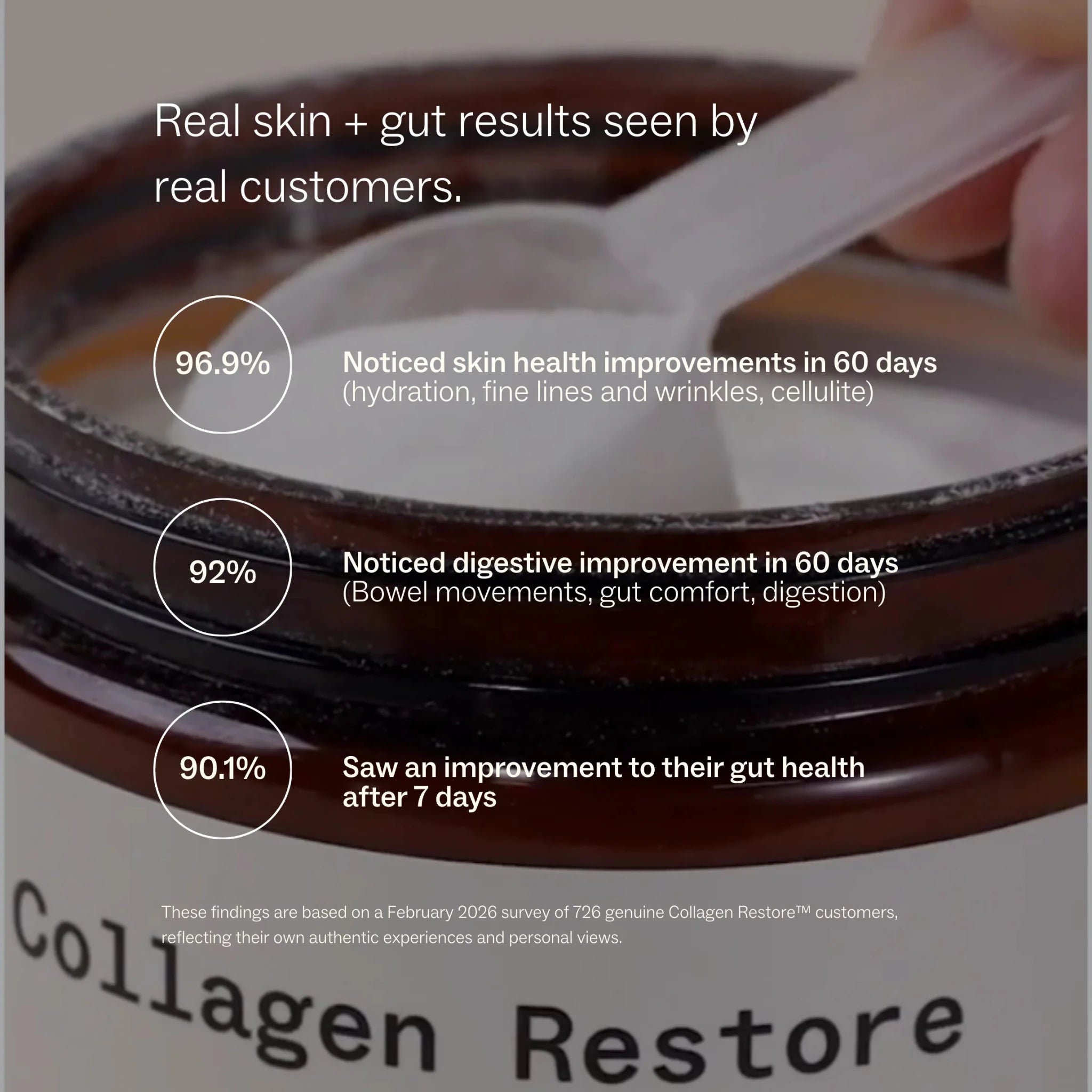 My Way Up Collagen Restore 270g Powder - JING