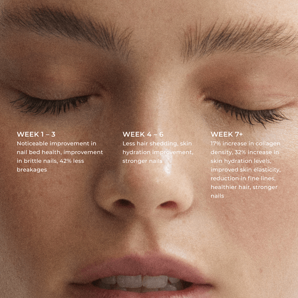 Par Olive PEARL Marine Collagen Superpowder Organic Coconut - JING