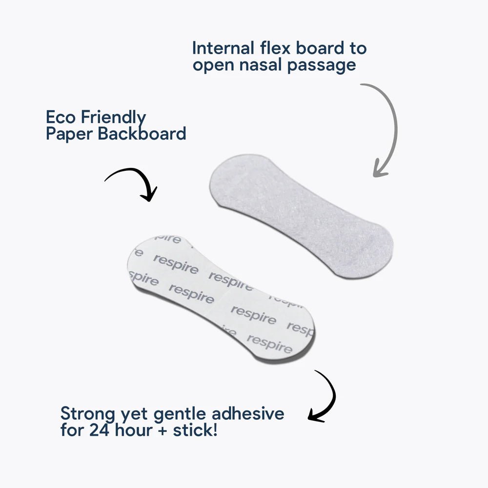 Respire Nose Strips - JING