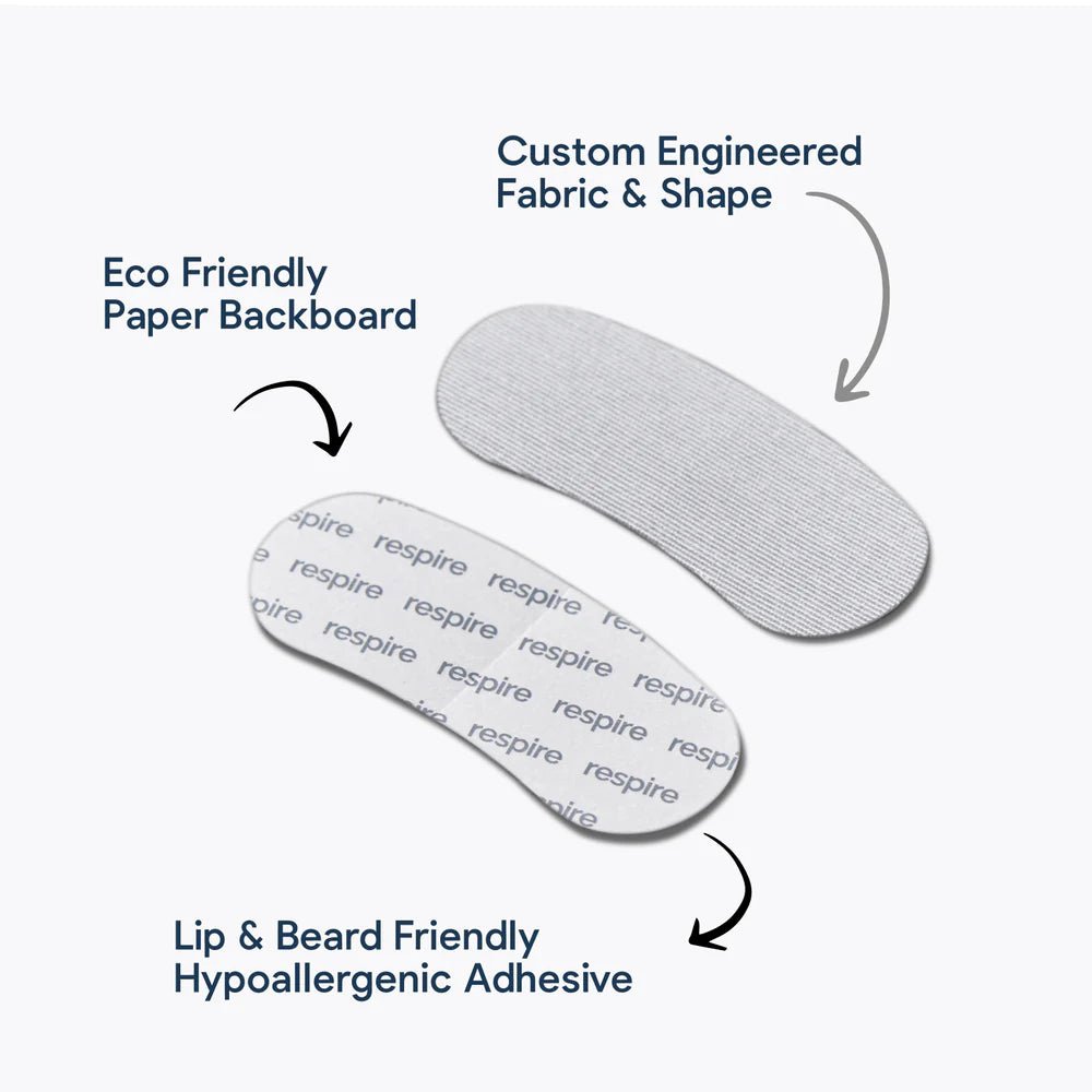 Respire Sleep Strips - JING