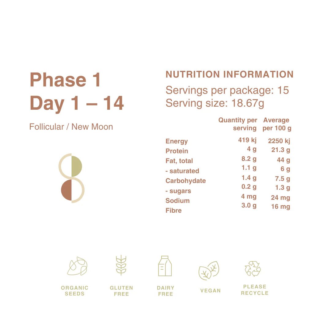 The Seed Cycle 1 Month Pack - JING